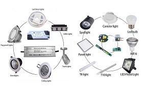 Hi-zealed: Your Trusted China LED Power Supply Manufacturer